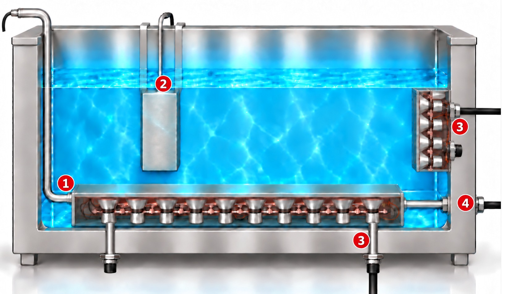Cutaway of an ultrasonic tank showing four fitting arrangements: conduit over the rim, a unit hung from the rim, a bulkhead exit through the tank, and an extended bulkhead exit run out to the side wall