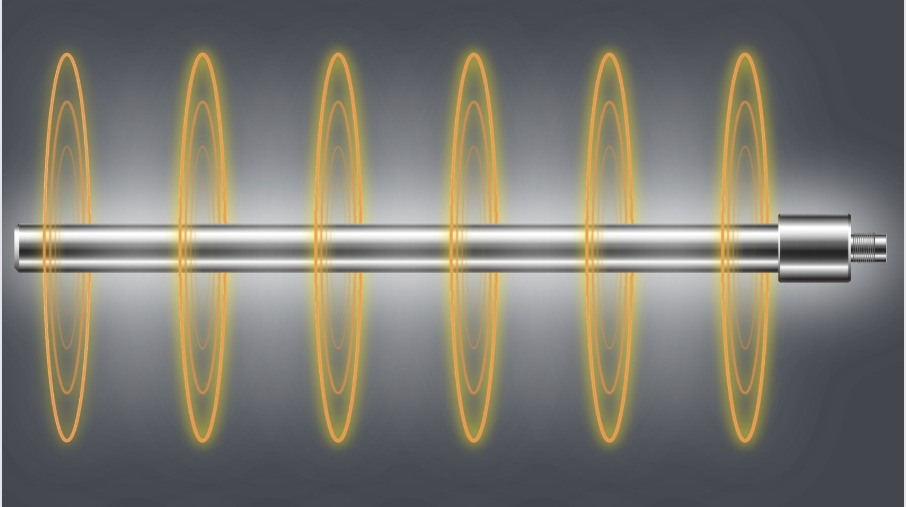 A Solo 360 rod resonator radiating ultrasonic energy outward around its full circumference along its immersed length